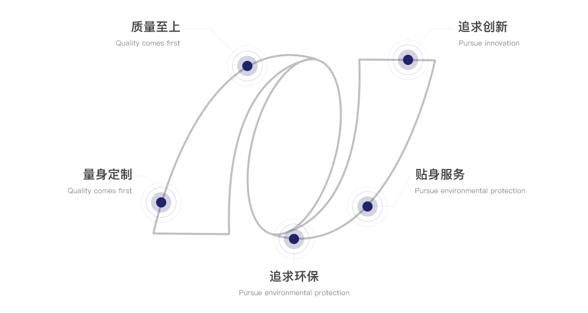 千亿体育